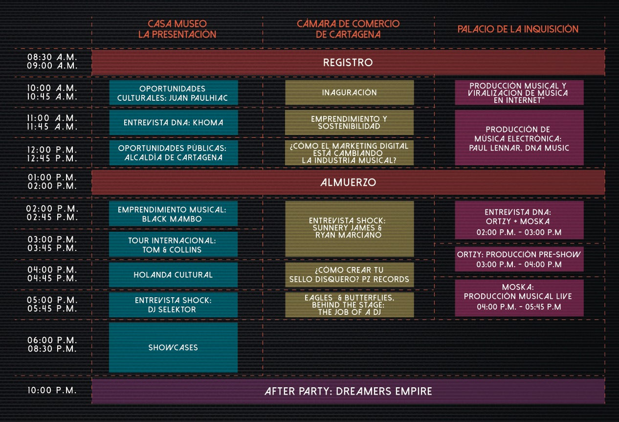 programacion_0.jpg