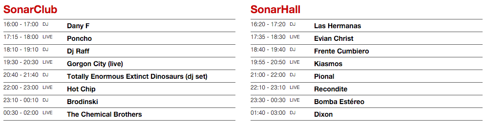 sonar_lista.jpg